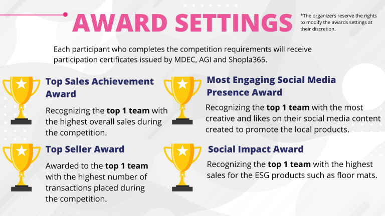 updated_awards